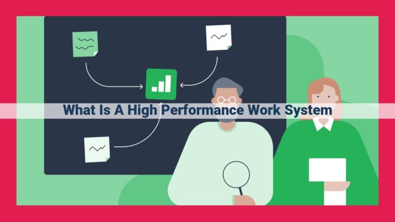 what is a high performance work system