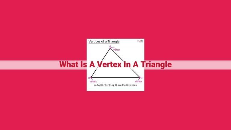 what is a vertex in a triangle