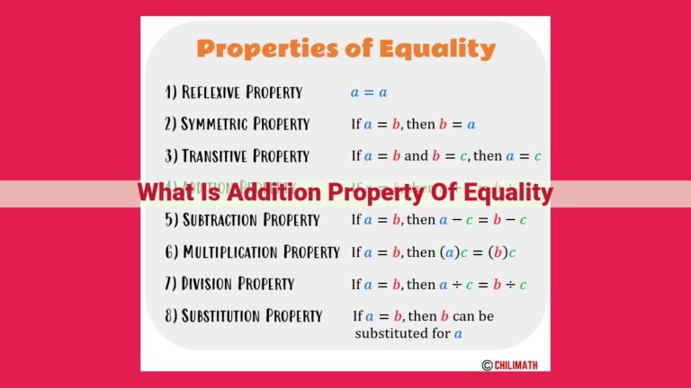 what is addition property of equality