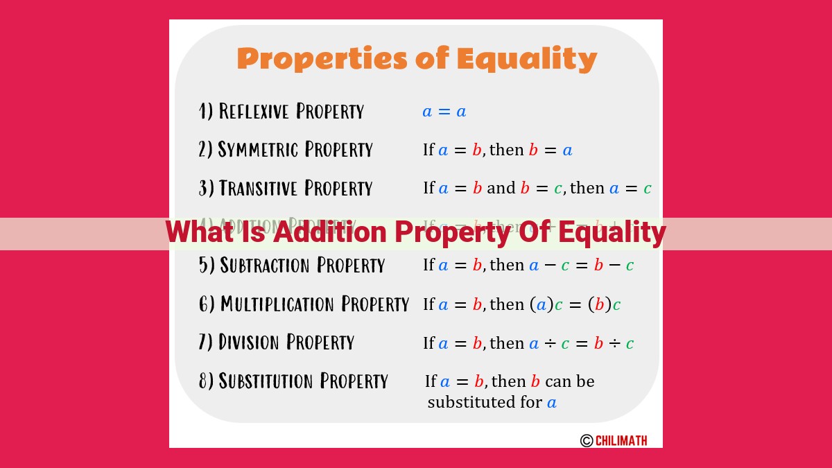 what is addition property of equality