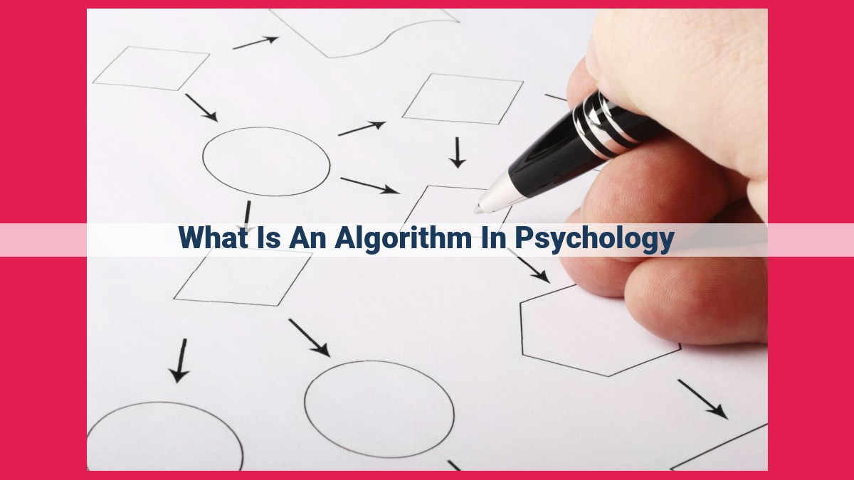 what is an algorithm in psychology