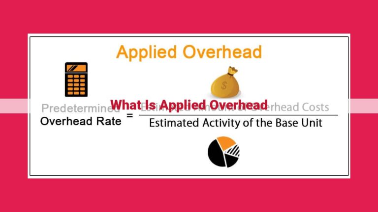 what is applied overhead