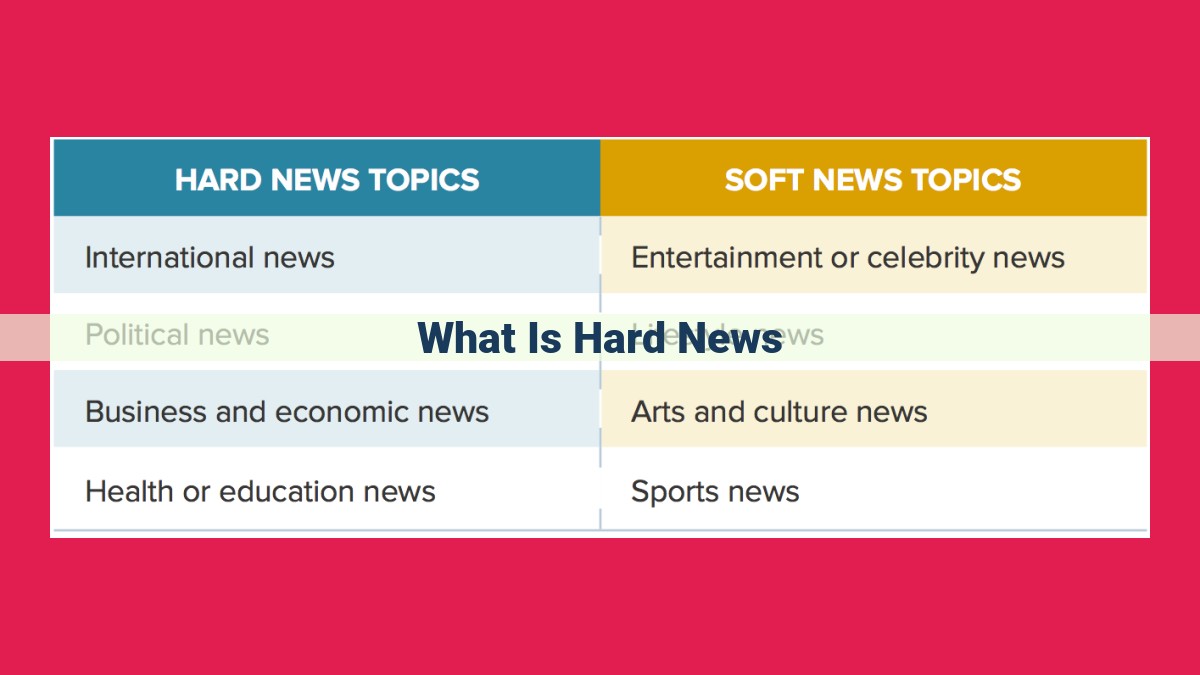 what is hard news