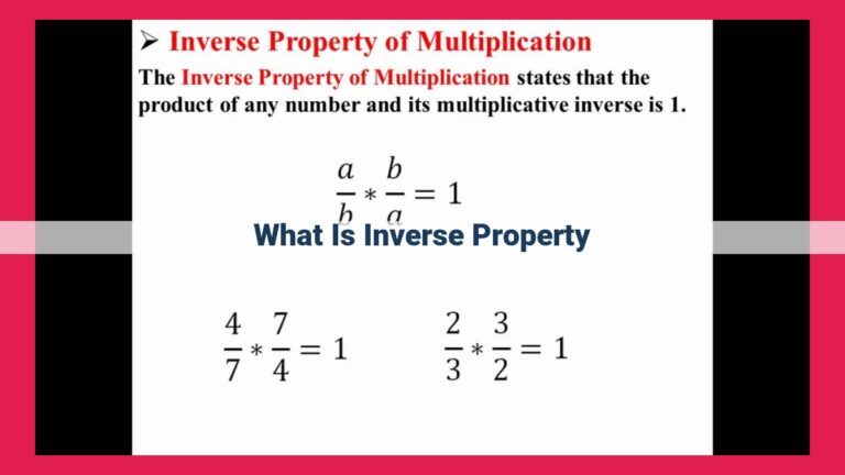 what is inverse property