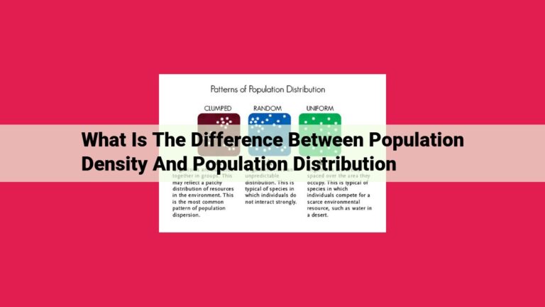 what is the difference between population density and population distribution