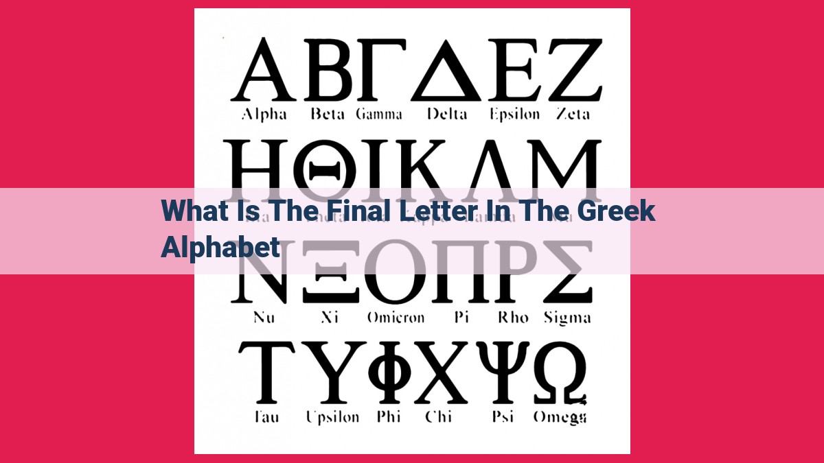 what is the final letter in the greek alphabet