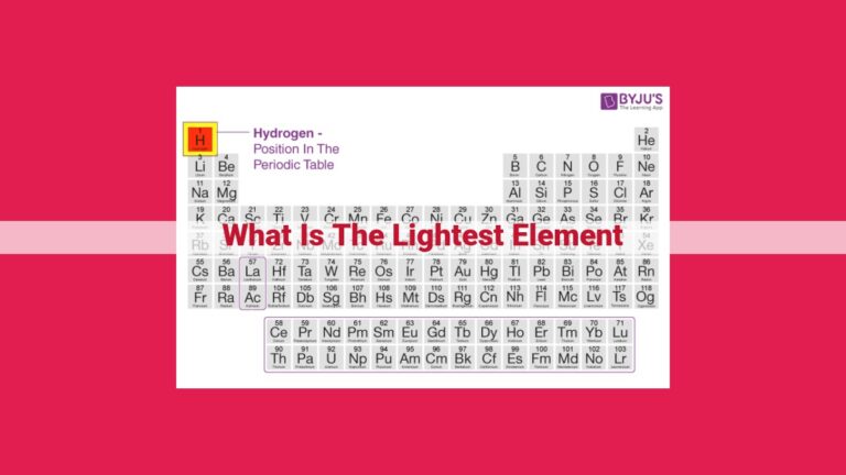 what is the lightest element