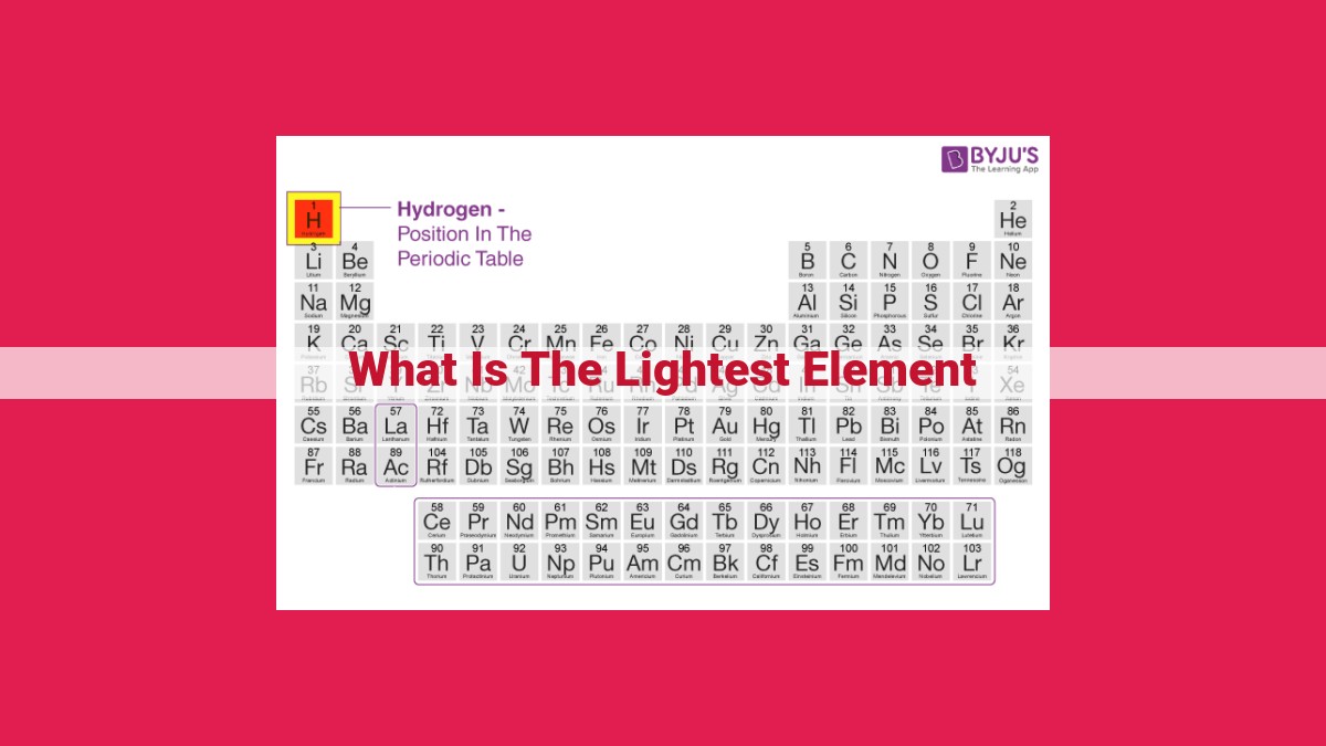 what is the lightest element