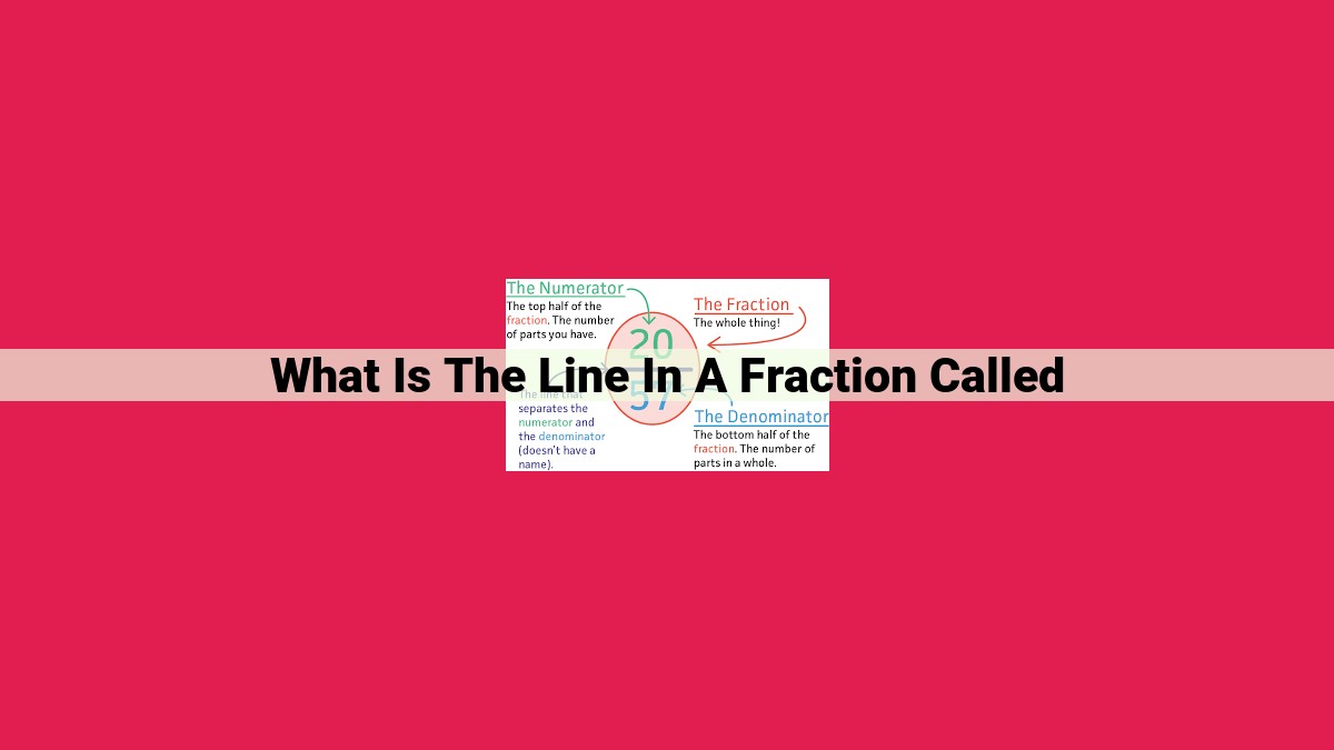 what is the line in a fraction called