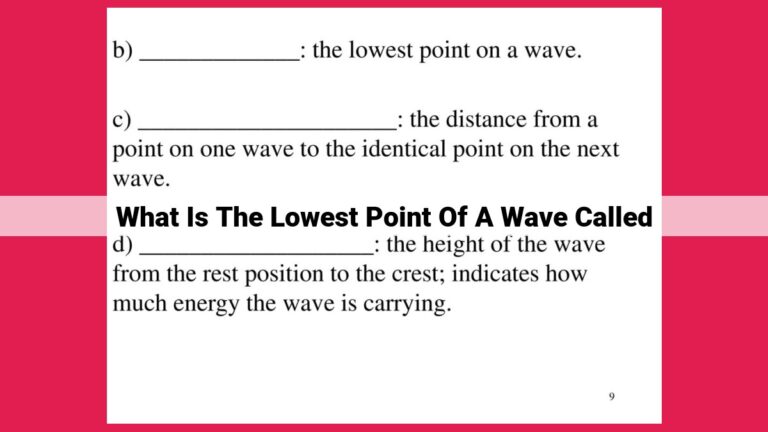 what is the lowest point of a wave called