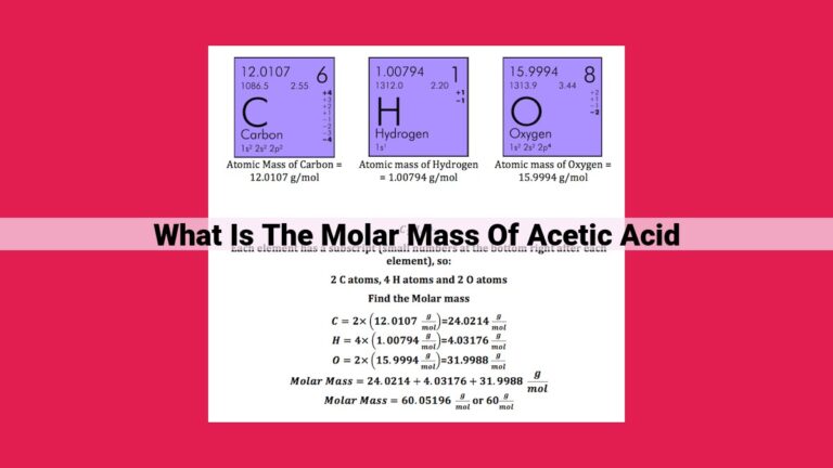 what is the molar mass of acetic acid