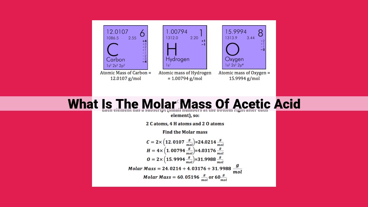 what is the molar mass of acetic acid