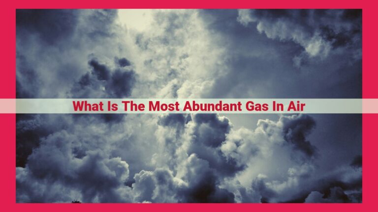 what is the most abundant gas in air