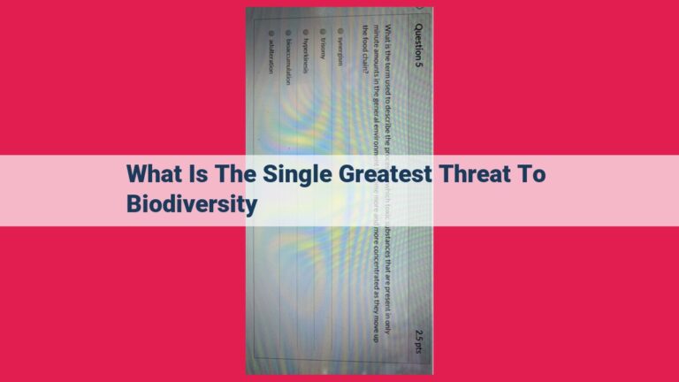 what is the single greatest threat to biodiversity